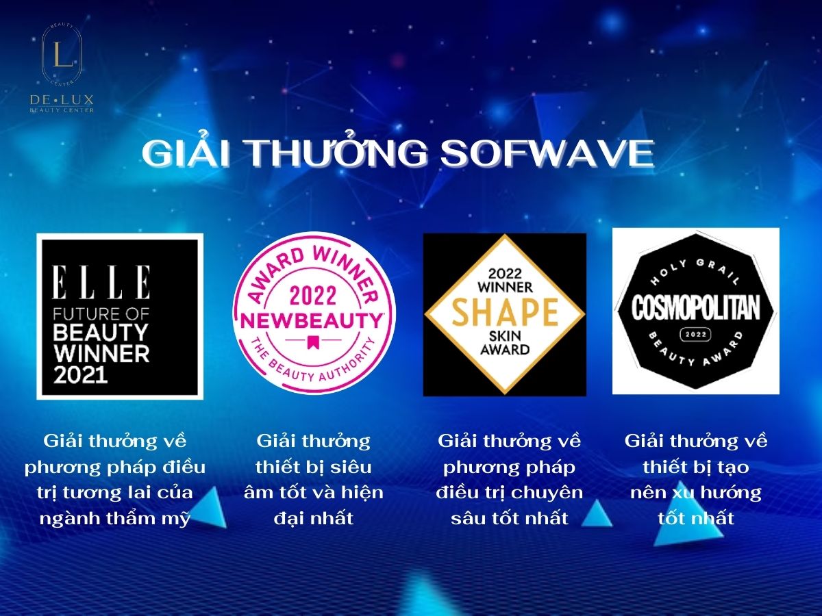 hình một số giải thưởng danh giá của công nghệ Sofwave