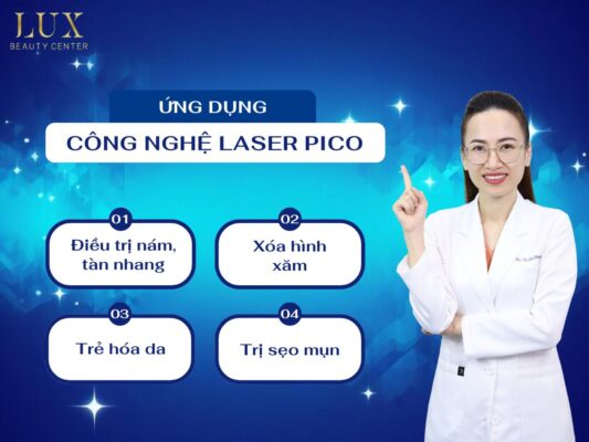 hình bác sĩ và chữ laser pico là gì