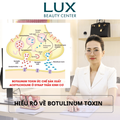 hieu-ro-ve-botulinum-toxin