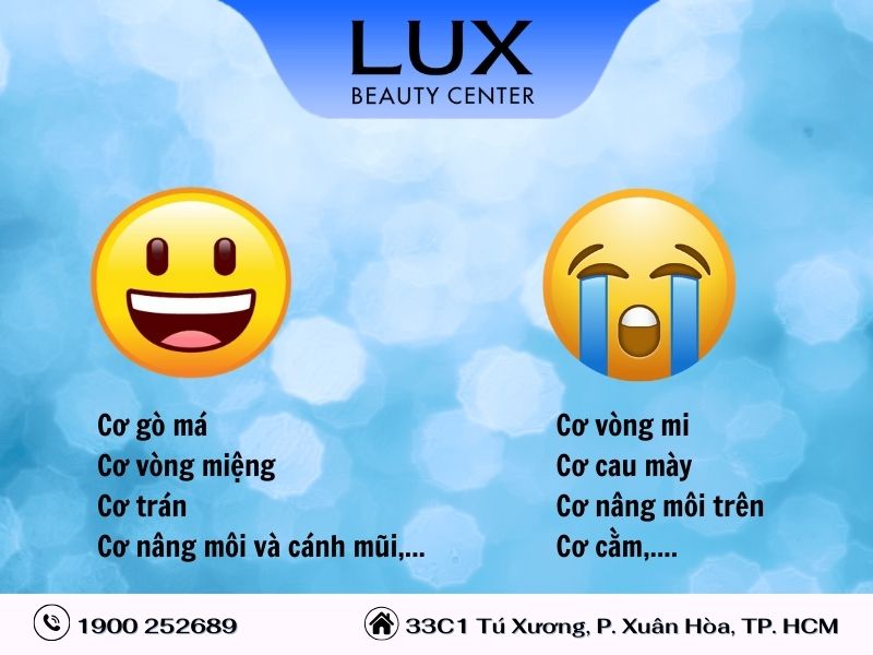hình icon khóc và cười và chữ