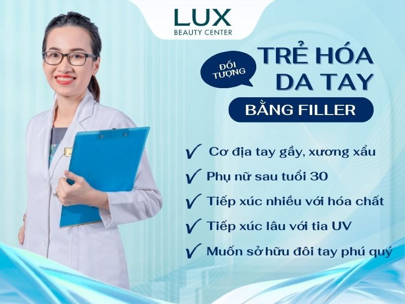 hình bác sĩ đang nói ra những đối tượng phù hợp với trẻ hóa da tay và chữ trẻ hóa da tay bằng filler