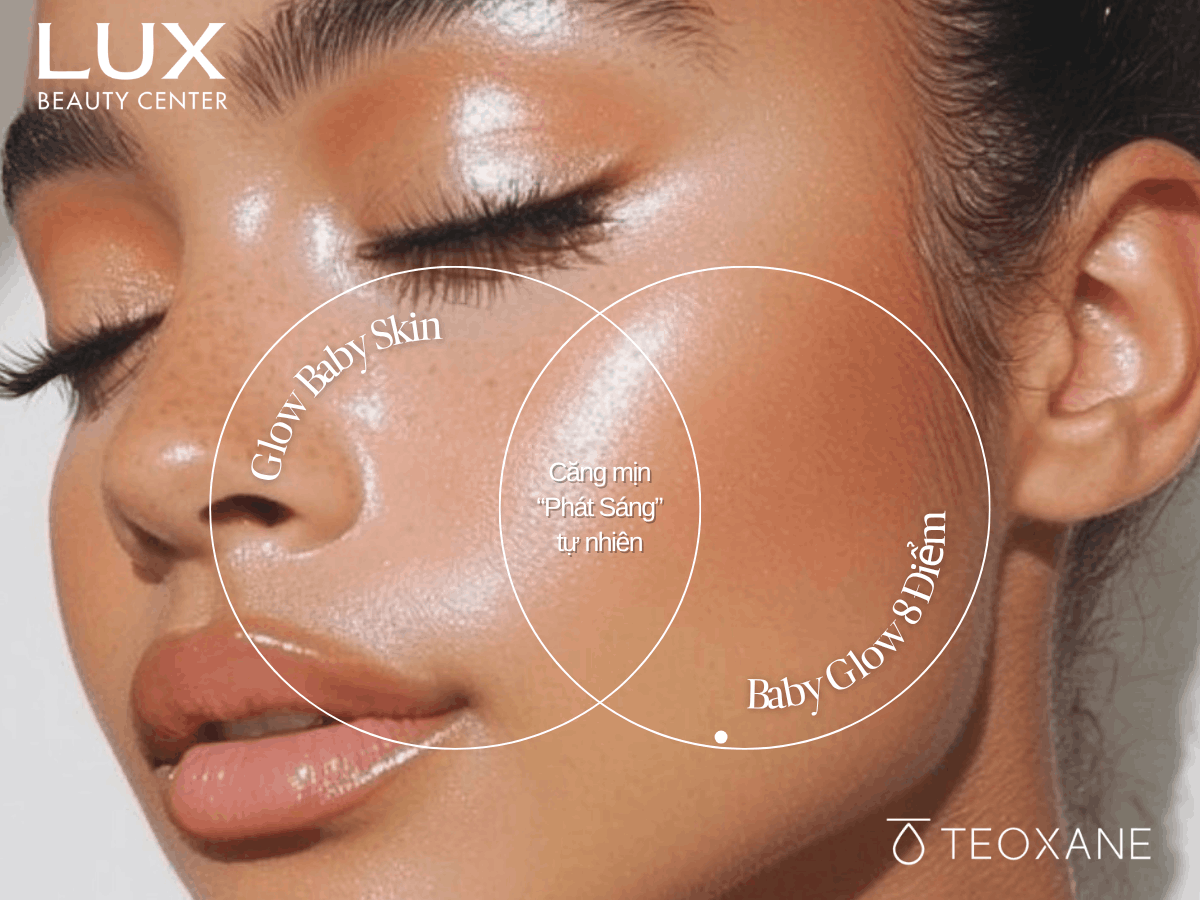 hình người và chữ Làm Sao Để Tối Ưu Chi Phí Baby Glow?