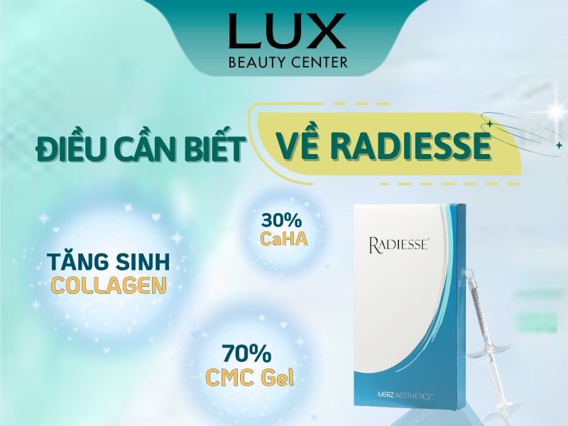 hình hộp thuốc radiesse và chữ radiesse có phải là filler