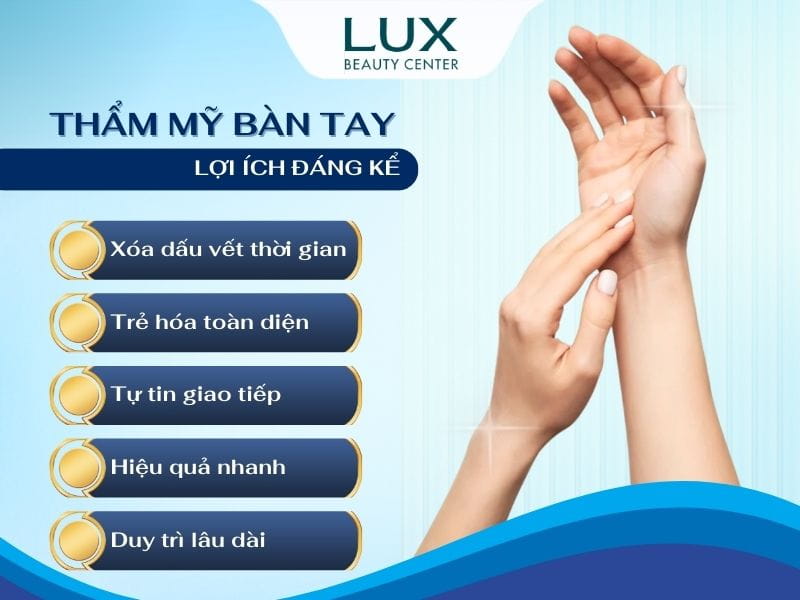 hình bàn tay và chữ