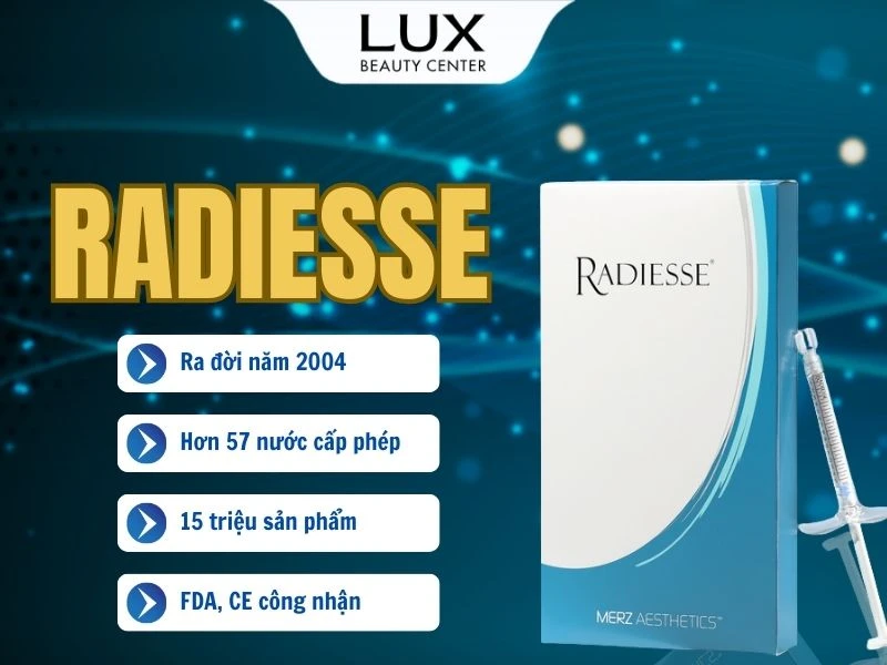 hình hộp radiesse và cây kim và chữ radiesse