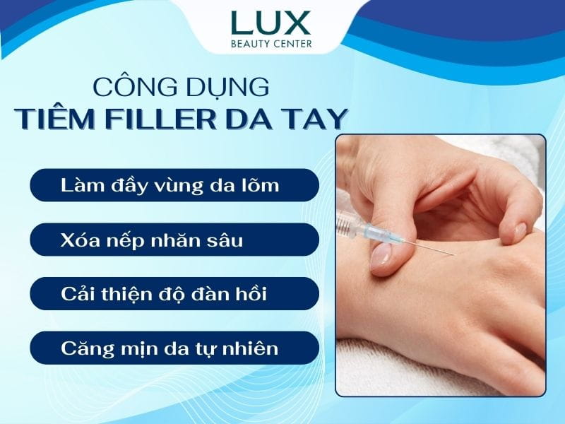hình bàn tay được tiêm filler để trẻ hóa và chữ công dụng tiêm filler da tay